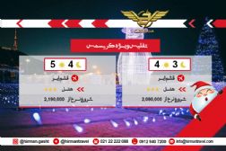 تور تفلیس ویژه کریسمس