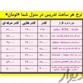 تدریس خصوصی کلیه برنامه های کامپیوتری