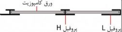 مرکز تخصصی فیزیوتراپی سروش سلامت در منزل و در کلینیک با کاملترین و بروز ترین دستگاه های فیزیوتراپی