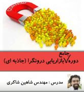 دوره اینترنتی آموزش بازاریابی درون گرا - جاذبه ای