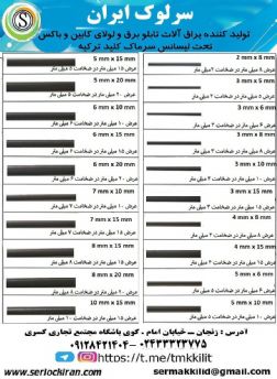 نوار فوم های نیمگرد جایگزین تزریق فوم